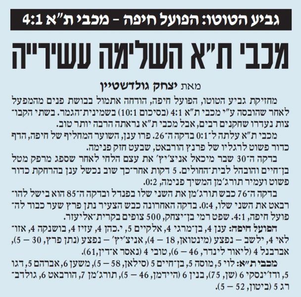 קובץ:הפועל חיפה 27-11-2001 עיתון1.jpg