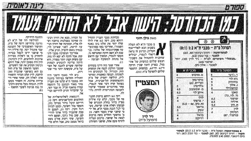 קובץ:הפועל פת 09-04-1988 עיתון1.jpg