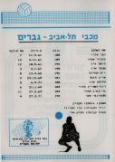 תוכניית משחק כדורעף הפועל בת ים (08.04.88) עמ' 13.jpg