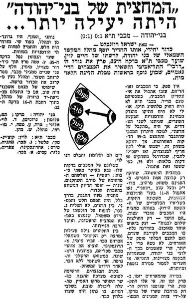 קובץ:מעריב 27-10-1962 בני יהודה (28.10.1962).jpg