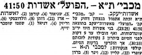 דבר 15-05-1955 סיקור משחק כדורסל הפועל אשדות יעקב (14.05.1955).jpg