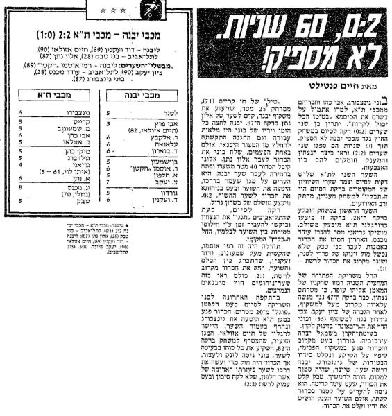 קובץ:מכבי יבנה 17-01-1987 עיתון1.jpg