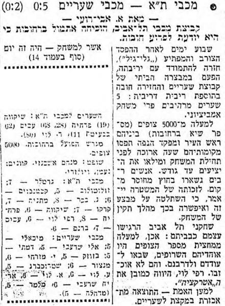 קובץ:מעריב 08-01-1966 מכבי שעריים.jpg