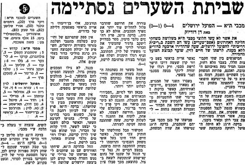 קובץ:מעריב 27-04-1974 הפועל ירושלים (28.04.1974).jpg