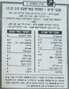 12-09-1992-game-paper.jpg