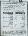 תמונה ממוזערת לגרסה מ־01:10, 22 בפברואר 2020