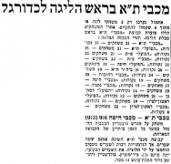 הבקר 09-04-1950 סיקור משחק ליגה מכבי חיפה (ב) (08.04.1950).jpg