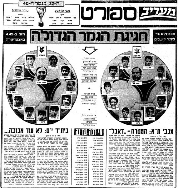 קובץ:מעריב 06-06-1979 ביתר ירושלים (06.06.1979).jpg