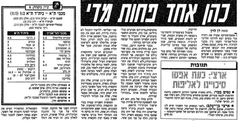 קובץ:ביתר תא 31-03-1990 עיתון1.jpg
