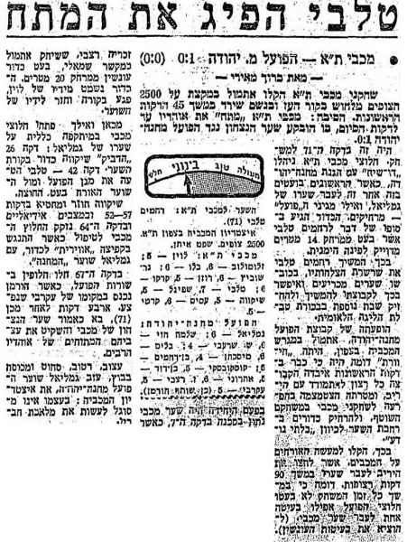 קובץ:מעריב 04-02-1967 מחנה יהודה.jpg