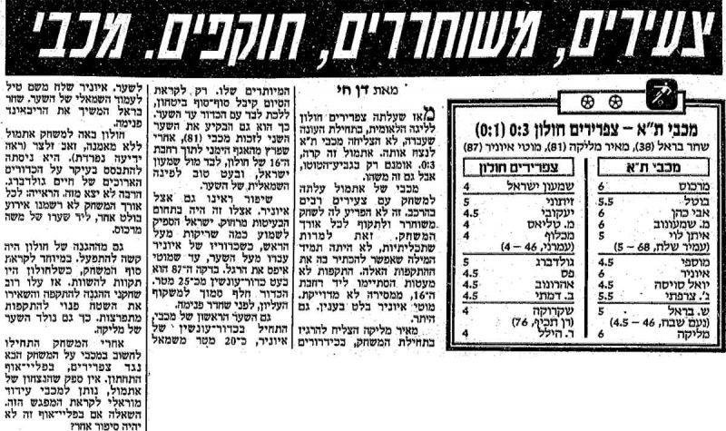 קובץ:חולון 01-04-1989 עיתון1.jpg