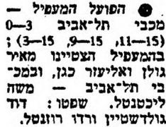 מעריב 03-02-1980 סיקור משחק כדורעף הפועל המעפיל (02.02.1980).jpg