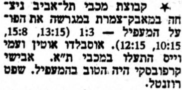 על המשמר 30-04-1978 סיקור משחק כדורעף הפועל המעפיל (28.04.1978).jpg