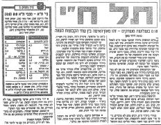 ביתר תא 22-05-1993 עיתון1.jpg