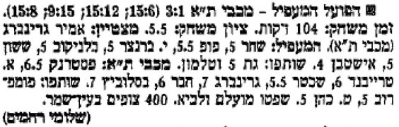 ידיעות אחרונות 08-02-1995 סיקור משחק כדורעף הפועל המעפיל (07.02.1995).jpg