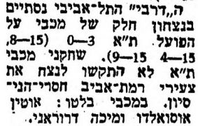 מעריב 19-10-1980 סיקור משחק ליגה הפועל רמת אביב (17.10.1980).jpg