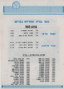 תוכניית משחק כדורעף הפועל בת ים (08.04.88) עמ' 5.jpg