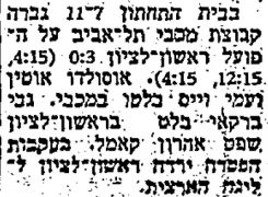 חדשות הספורט 08-03-1981 סיקור משחק כדורעף הפועל ראשון לציון (06.03.1981).jpg