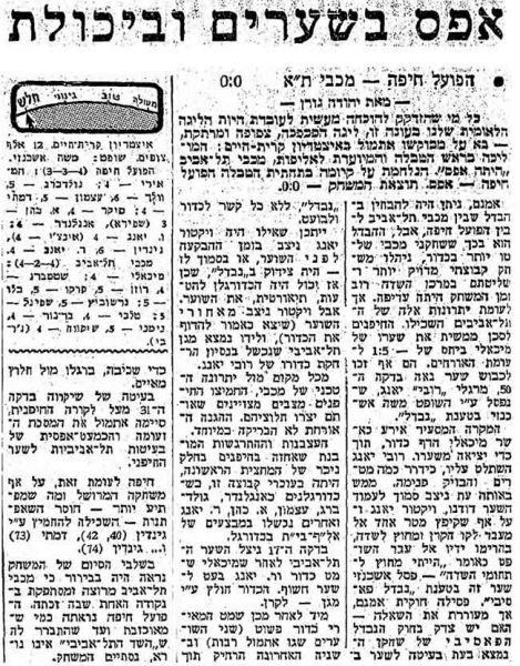קובץ:מעריב 18-04-1970 הפועל חיפה.jpg