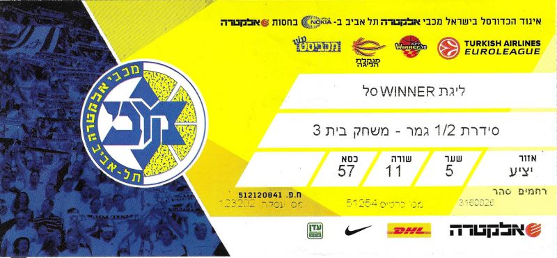 קובץ:כרטיס משחק כדורסל 17-06-2015.jpg