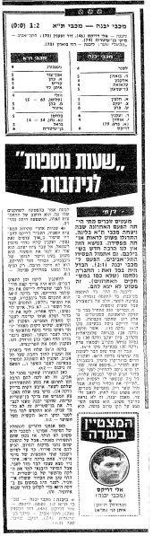קובץ:מכבי יבנה 27-04-1985 עיתון1.jpg