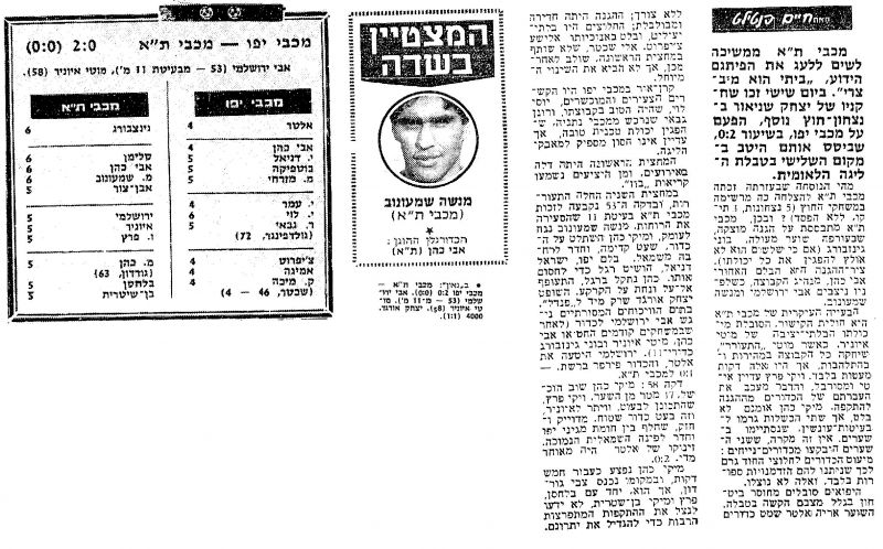 קובץ:מכבי יפו 11-01-1985 עיתון1.jpg