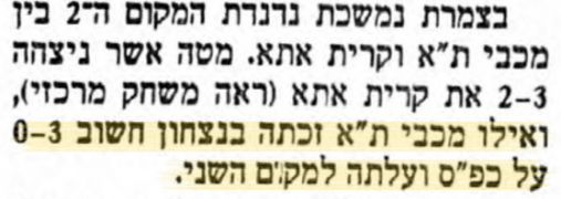 מעריב 13-12-1989 סיקור משחק כדורעף הפועל כפר סבא (12.12.1989).jpg