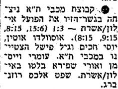 חדשות הספורט 05-12-1982 סיקור משחק כדורעף הפועל אילון אשרת (04.12.1982).jpg