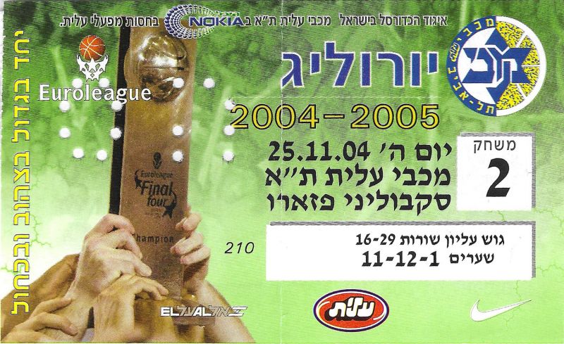 קובץ:כרטיס משחק כדורסל 25-11-2004.jpg