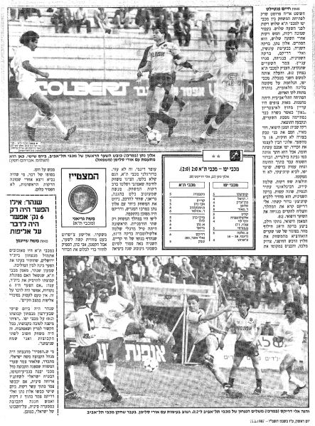 קובץ:מכבי יפו 13-02-1987 עיתון1.jpg