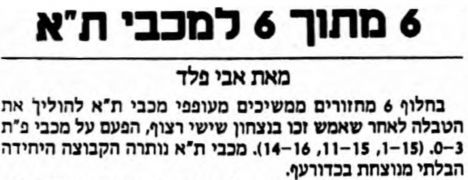 מעריב 23-10-1988 סיקור משחק כדורעף מכבי פתח תקווה (22.10.1988).jpg
