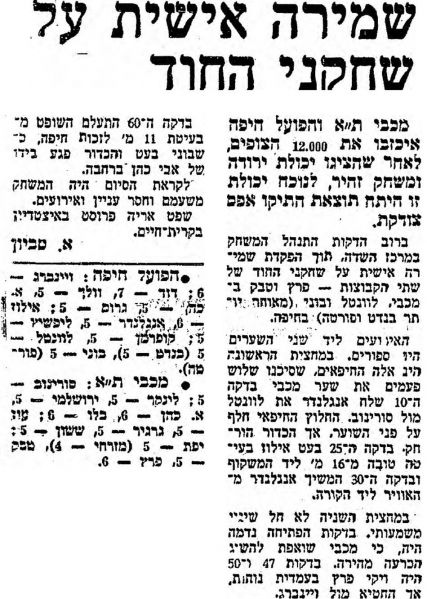קובץ:דבר 16-04-1977 הפועל חיפה (17-04-1977).jpg