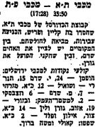 חדשות הספורט 24-11-1957 סיקור משחק כדורסל מכבי פתח תקווה (22.11.1957).jpg