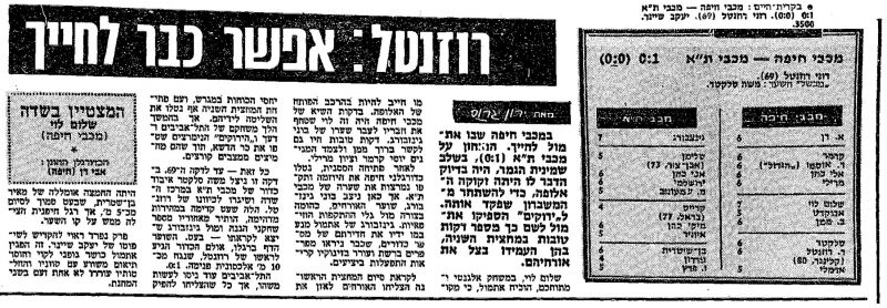 קובץ:מכבי חיפה 02-04-1985 עיתון1.jpg