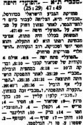 על המשמר 05-01-1958 סיקור משחק כדורסל הפועל חיפה (03.01.1958).jpg