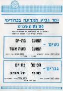 תוכניית משחק כדורעף הפועל בת ים (08.04.88) עמ' 3.jpg
