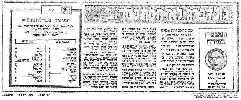 קובץ:מכבי יבנה 15-04-1986 עיתון1.jpg