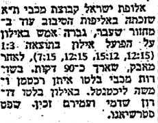 חדשות הספורט 19-12-1976 סיקור משחק כדורעף הפועל אילון (18.12.1976).jpg