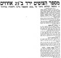 תמונה ממוזערת לגרסה מ־00:50, 17 בדצמבר 2022