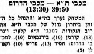 הבקר 04-03-1955 סיכום משחק כדורסל מכבי דרום תל אביב (02.03.1955).jpg