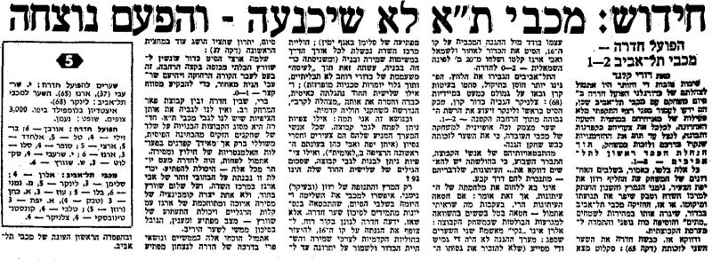 קובץ:מעריב 16-12-1975 הפועל חדרה (17.12.1975).jpg