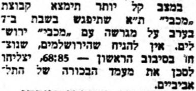 על המשמר 23-03-1956 לקראת משחק כדורסל מכבי ירושלים (24.03.1956).jpg