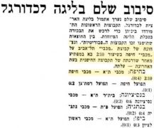 הבקר 13-11-1949 סיקור משחק ליגה מכבי חיפה (ח) (12.11.1949).jpg