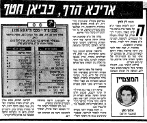 מכבי פתח תקווה 30-04-1988 עיתון2.png