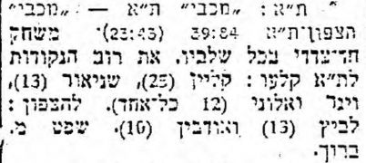 על המשמר 26-06-1955 סיקור משחק כדורסל מכבי צפון תל אביב (24.06.1955).jpg