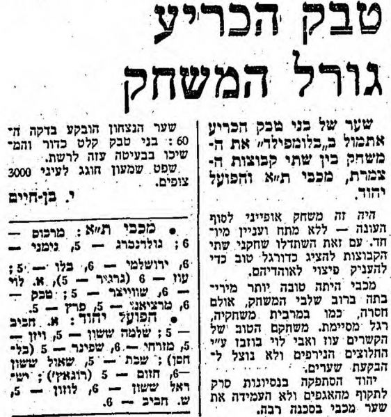 קובץ:דבר 03-05-1980 הפועל יהוד (04.05.1980).jpg