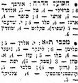 תמונה ממוזערת לגרסה מ־01:04, 13 ביוני 2022
