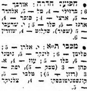 דבר 16-12-1975 הפועל חדרה (17-12-1975).jpg