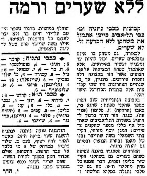 קובץ:דבר 11-11-1972 מכבי נתניה (12-11-1972).jpg