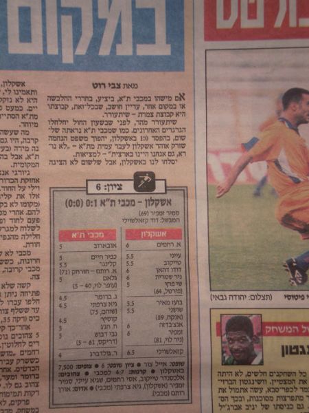 קובץ:הפועל אשקלון-26-09-1997 עיתון3.jpg